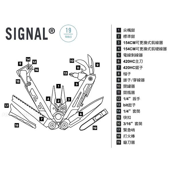 Leatherman SIGNAL 工具鉗-水波綠/附尼龍套/贈D型扣-0