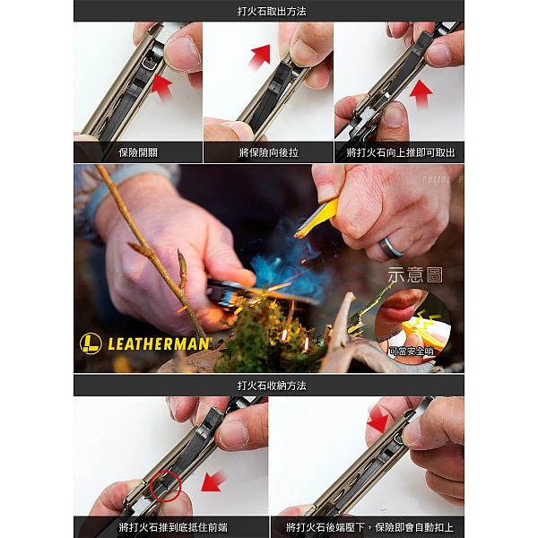 Leatherman SIGNAL 工具鉗-水波綠/附尼龍套/贈D型扣-0