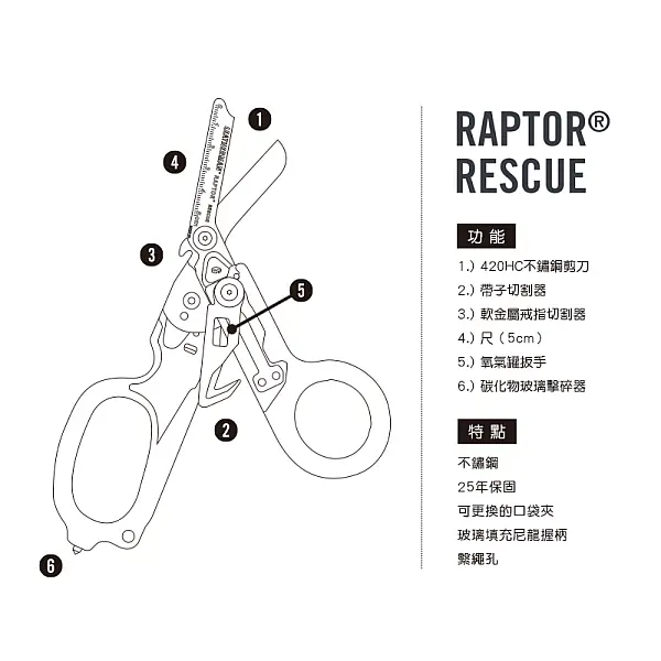 Leatherman RAPTOR RESCUE 多功能工具剪-黑色-0