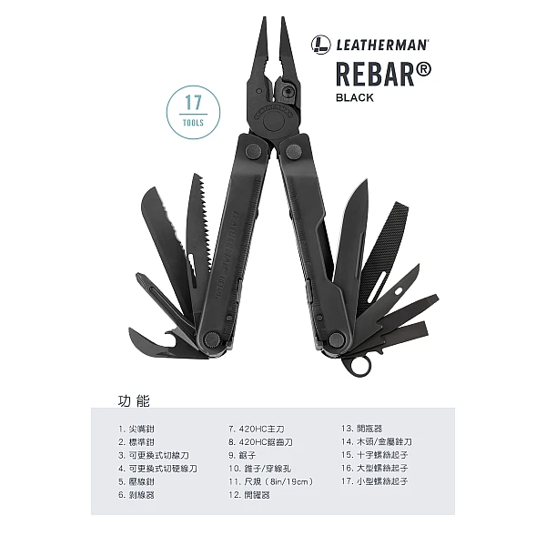 Leatherman Rebar 工具鉗-軍事黑/附Molle套-0
