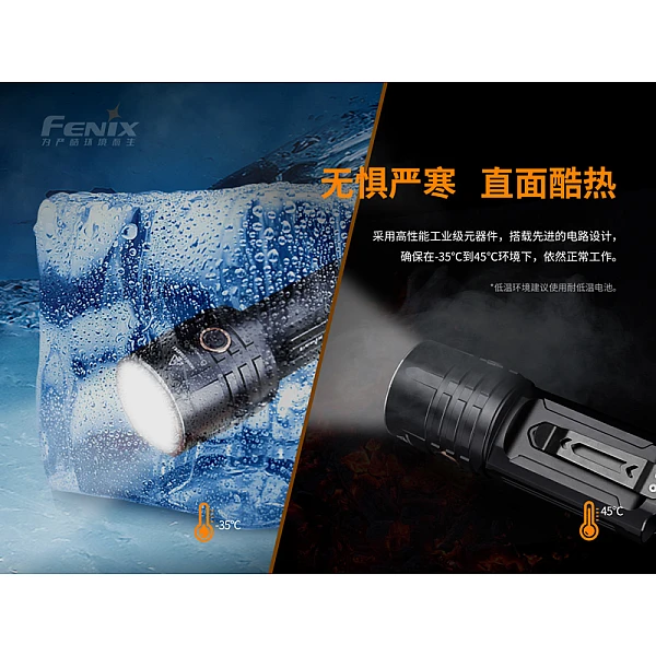 FENIX LR35R 超高亮掌上搜索手電筒 10000流明 Type-C直充-0