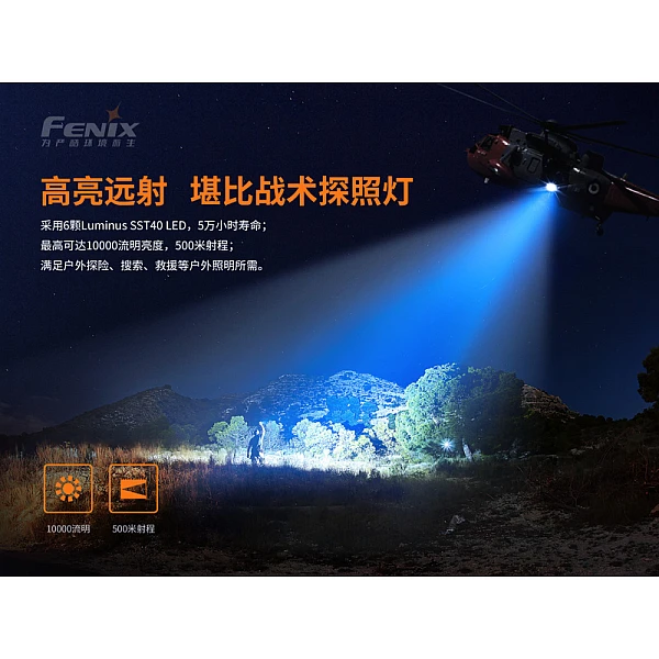 FENIX LR35R 超高亮掌上搜索手電筒 10000流明 Type-C直充-0