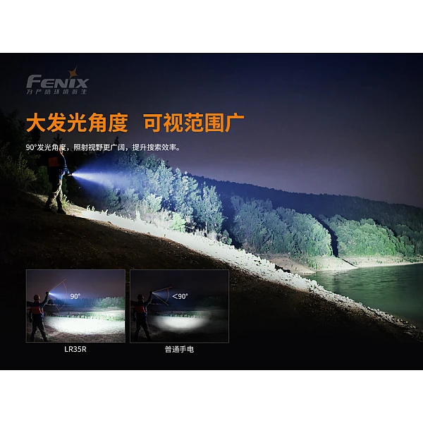 FENIX LR35R 超高亮掌上搜索手電筒 10000流明 Type-C直充-0
