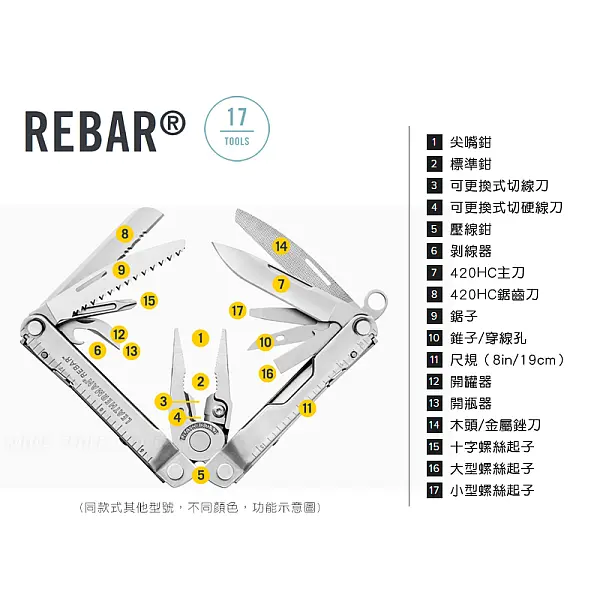 Leatherman Rebar 工具鉗-狼棕色/附尼龍套-0