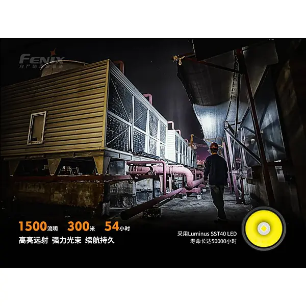 FENIX C6 V3.0 高性能作業手電筒 1500流明 Type-C直充-0