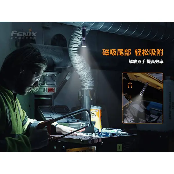 FENIX C6 V3.0 高性能作業手電筒 1500流明 Type-C直充-0