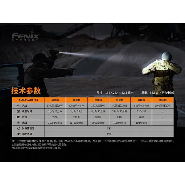 Fenix PD35 V3.0 新世代戰術小直筒 1700流明 附原廠Micro USB充電電池-0