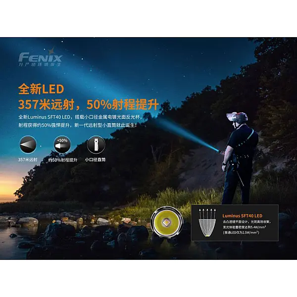 Fenix PD35 V3.0 新世代戰術小直筒 1700流明 附原廠Micro USB充電電池-0