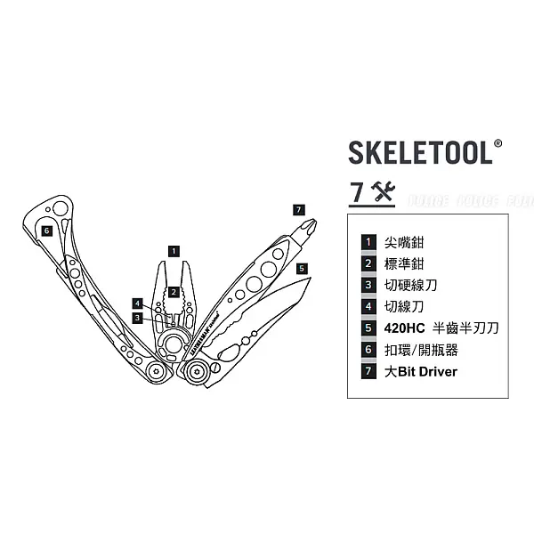 Leatherman Skeletool工具鉗-狼棕/無尼龍套-0