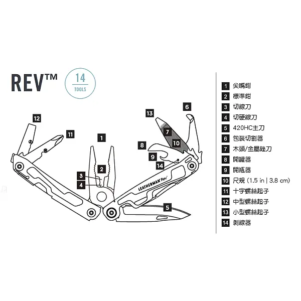 Leatherman REV 工具鉗-銀色/無尼龍套-0
