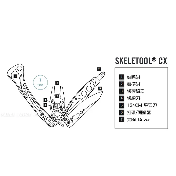 Leatherman Skeletool CX 工具鉗-暗夜藍/無尼龍套-0