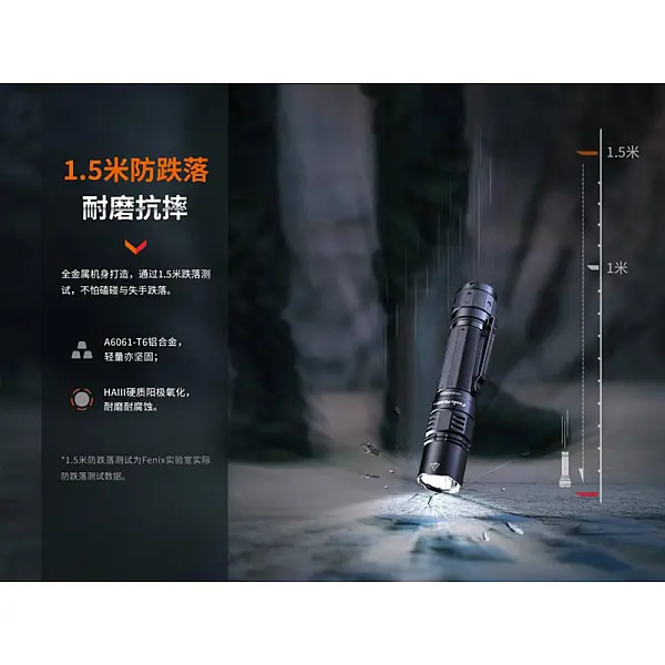 Fenix PD36R PRO RED 高性能充電戰術小直手電筒(紅迷彩特別版)-0