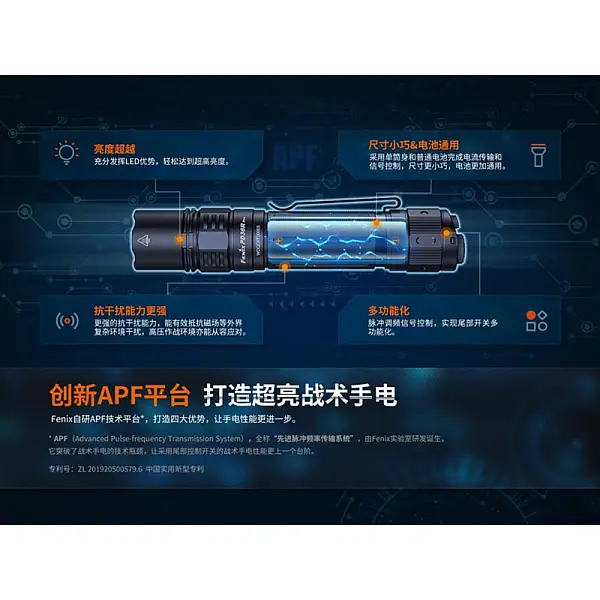 Fenix PD36R PRO RED 高性能充電戰術小直手電筒(紅迷彩特別版)-0