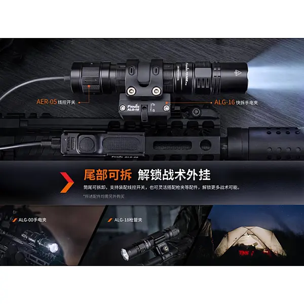 Fenix PD36R PRO RED 高性能充電戰術小直手電筒(紅迷彩特別版)-0