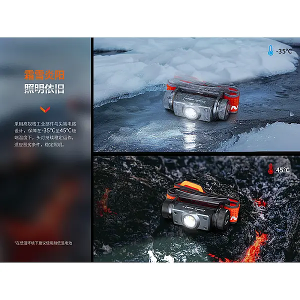 Fenix HM62-T 輕簡越野跑鎂合金頭燈-鈦銀黑 1200流明/雙光源/Type-C充電-0