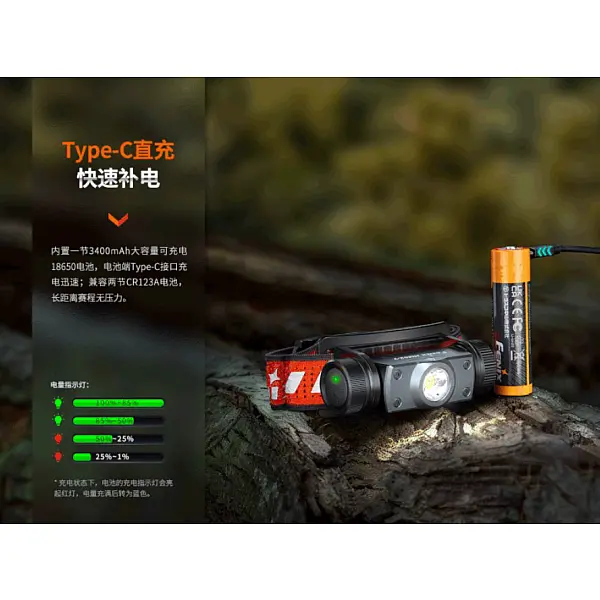 Fenix HM62-T 輕簡越野跑鎂合金頭燈-鈦銀黑 1200流明/雙光源/Type-C充電-0