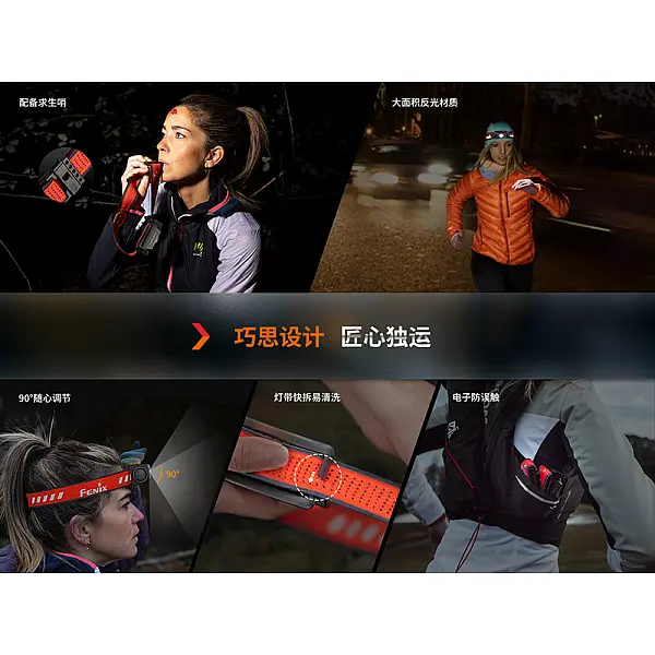 Fenix HM62-T 輕簡越野跑鎂合金頭燈-鈦銀黑 1200流明/雙光源/Type-C充電-0