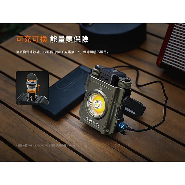 Fenix CL27R 聚泛光多功能戶外燈 1600流明/Type-C直充-冰川藍-0