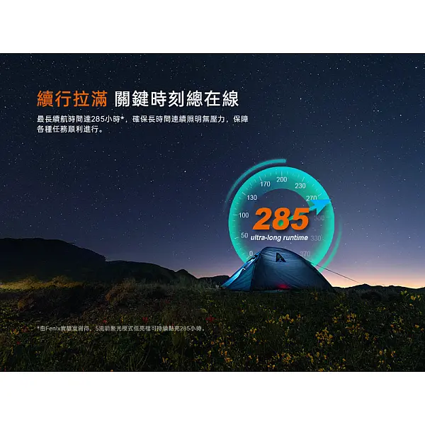 Fenix CL27R 聚泛光多功能戶外燈 1600流明/Type-C直充-冰川藍-0