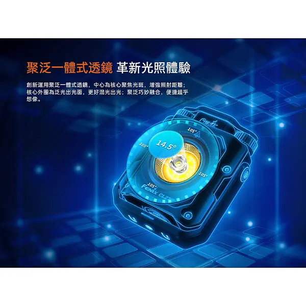 Fenix CL27R 聚泛光多功能戶外燈 1600流明/Type-C直充-冰川藍-0