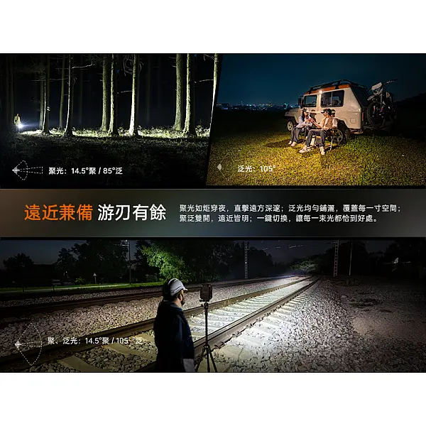 Fenix CL27R 聚泛光多功能戶外燈 1600流明/Type-C直充-荒野綠-0