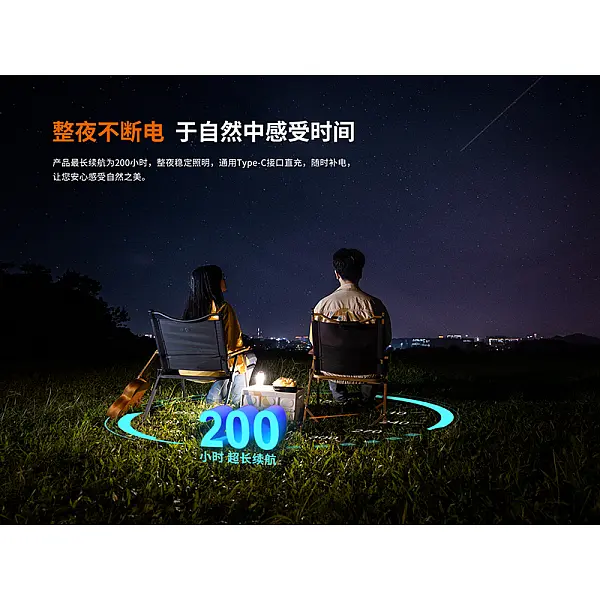 Fenix CL22R 小巧多功能氛圍燈 500流明/Type-C充電-荒野綠-0