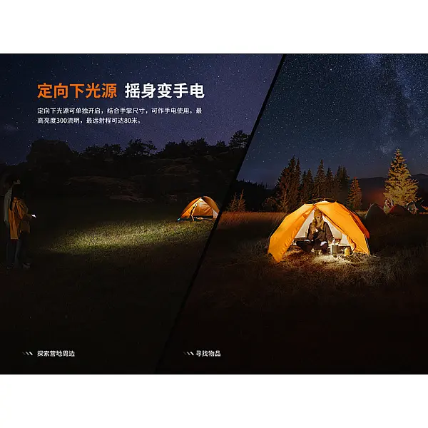 Fenix CL22R 小巧多功能氛圍燈 500流明/Type-C充電-荒野綠-0