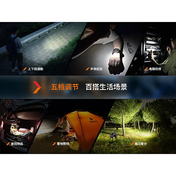 FENIX E18R V2.0 漸層紫禮盒裝 1200流明 高亮迷你手電筒-Type-C直充-0