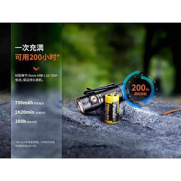 FENIX E18R V2.0 漸層紫禮盒裝 1200流明 高亮迷你手電筒-Type-C直充-0