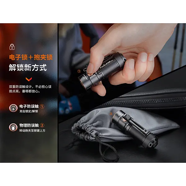 FENIX E18R V2.0 黑禮盒裝 1200流明 高亮迷你手電筒-Type-C直充-0