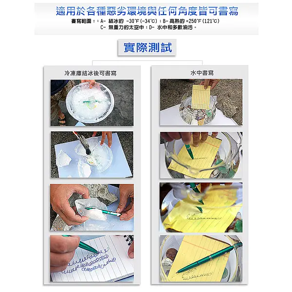 Fisher CERAKOTE® 海軍藍按壓式太空筆 <單一特價>-0