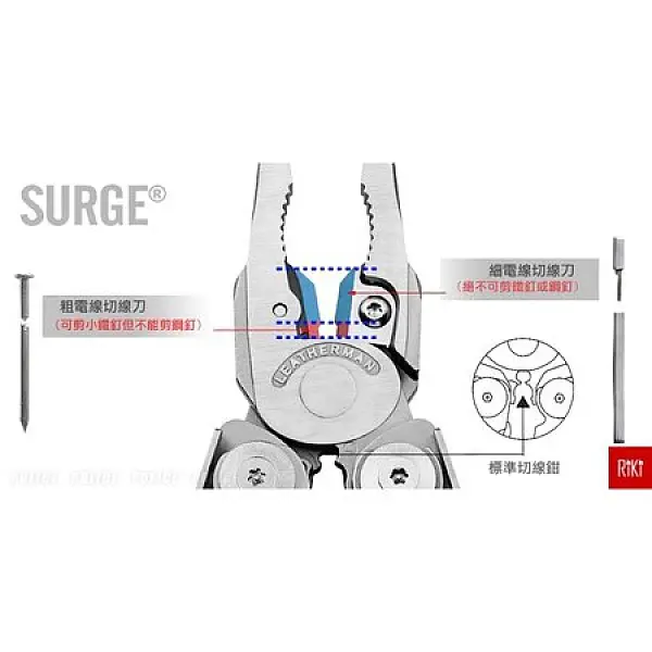 Leatherman Surge 多功能工具鉗-銀色/附黑尼龍套-0