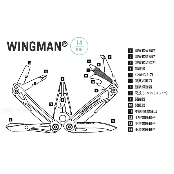 Leatherman WINGMAN 彈簧工具鉗/尼龍套-0