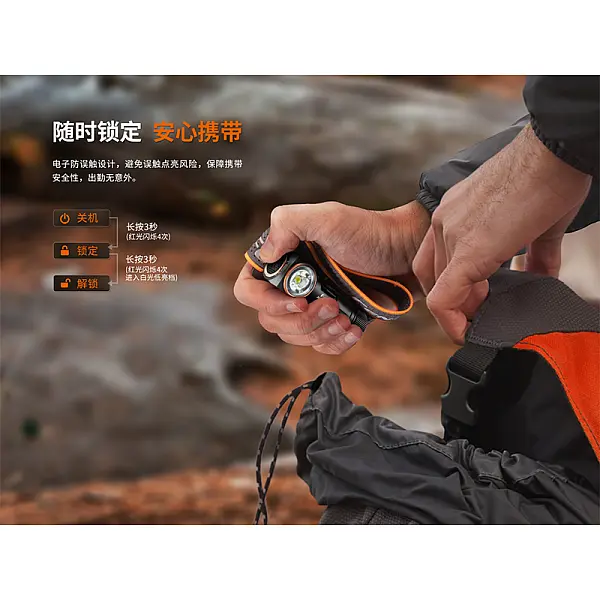 Fenix HM23 V2.0高可靠多用途輕便頭燈 300流明 AA電池-0