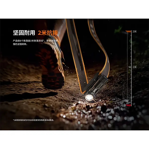 Fenix HM23 V2.0高可靠多用途輕便頭燈 300流明 AA電池-0