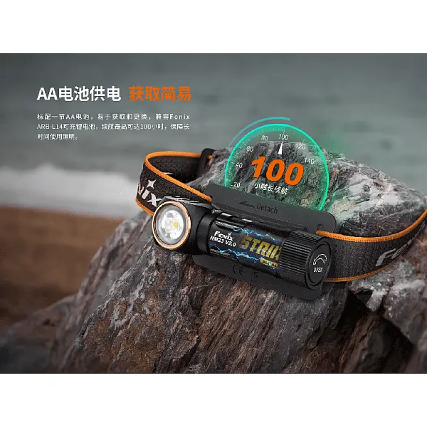 Fenix HM23 V2.0高可靠多用途輕便頭燈 300流明 AA電池-0