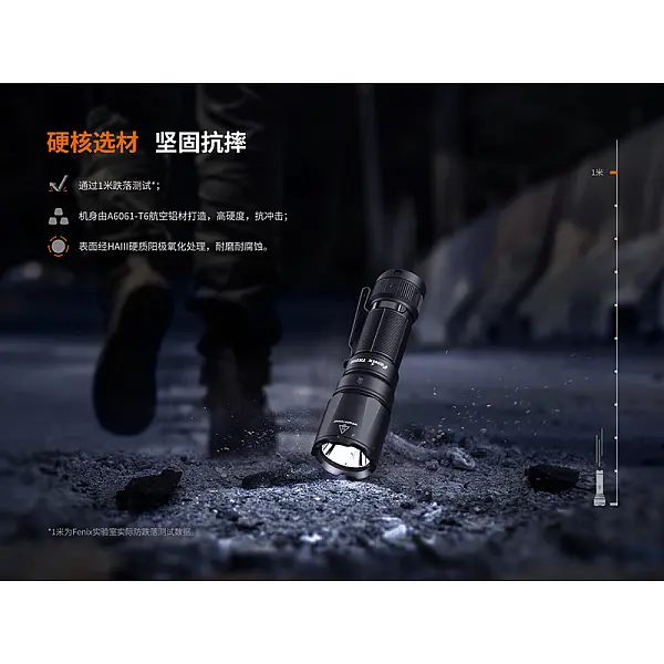 Fenix TK05R 便攜戰術EDC手電筒 1000流明/Type-C直充-0