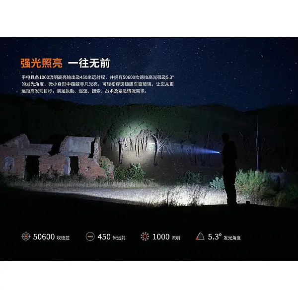 Fenix TK05R 便攜戰術EDC手電筒 1000流明/Type-C直充-0