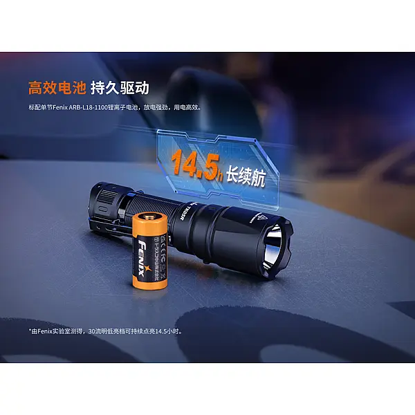 Fenix TK05R 便攜戰術EDC手電筒 1000流明/Type-C直充-0