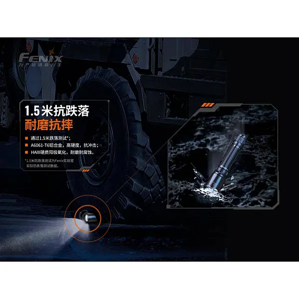 FENIX TK20R V2.0 充電式雙尾按戰術手電筒 3000流明 Type-C直充-0