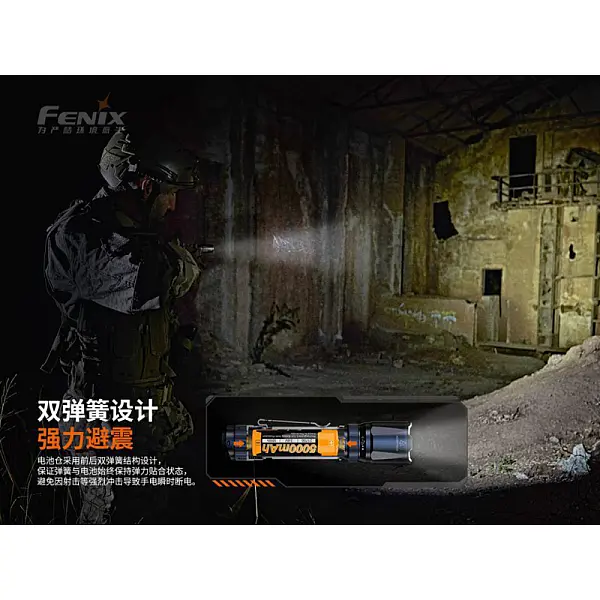 FENIX TK20R V2.0 充電式雙尾按戰術手電筒 3000流明 Type-C直充-0