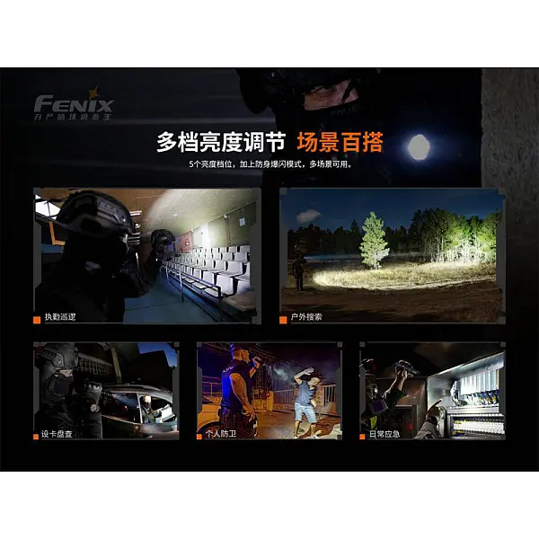 FENIX TK20R V2.0 充電式雙尾按戰術手電筒 3000流明 Type-C直充-0