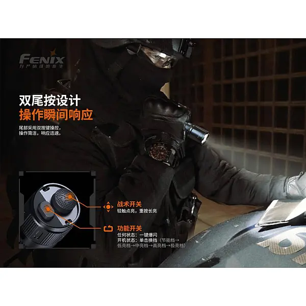 FENIX TK20R V2.0 充電式雙尾按戰術手電筒 3000流明 Type-C直充-0