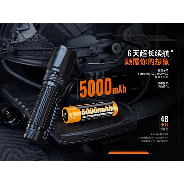 FENIX TK20R V2.0 充電式雙尾按戰術手電筒 3000流明 Type-C直充-0