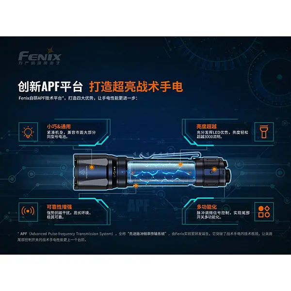 FENIX TK20R V2.0 充電式雙尾按戰術手電筒 3000流明 Type-C直充-0