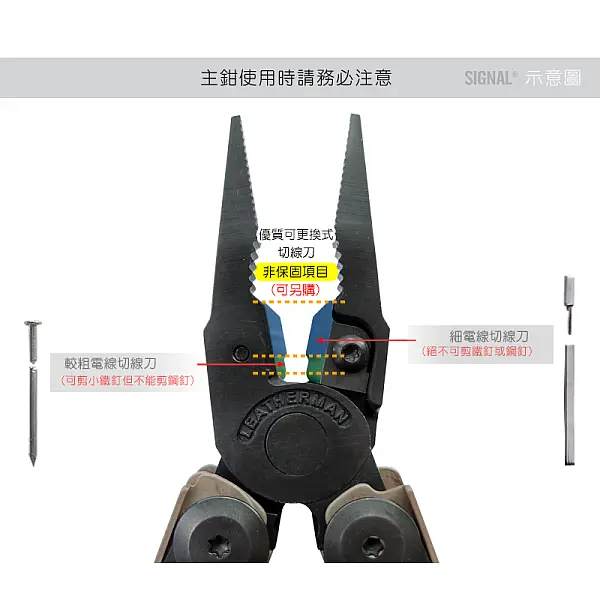 Leatherman SIGNAL 工具鉗-狼棕色/附尼龍套 <特價品>-0