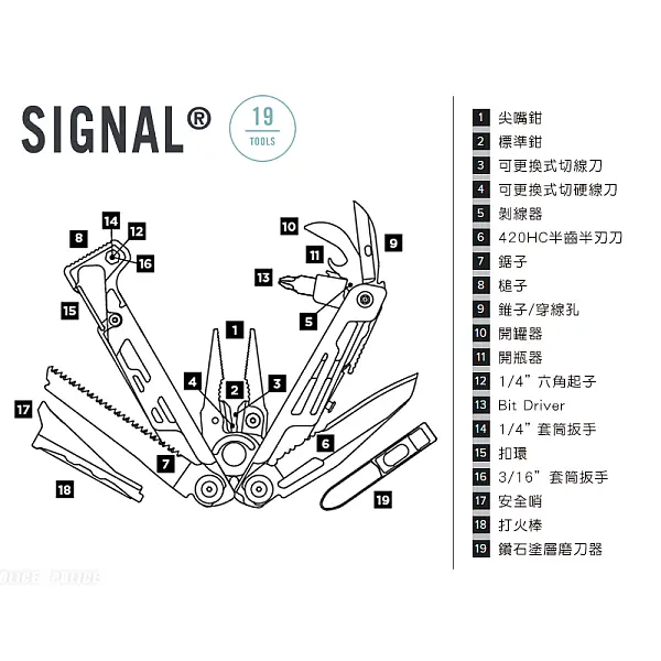 Leatherman SIGNAL 工具鉗-狼棕色/附尼龍套 <特價品>-0